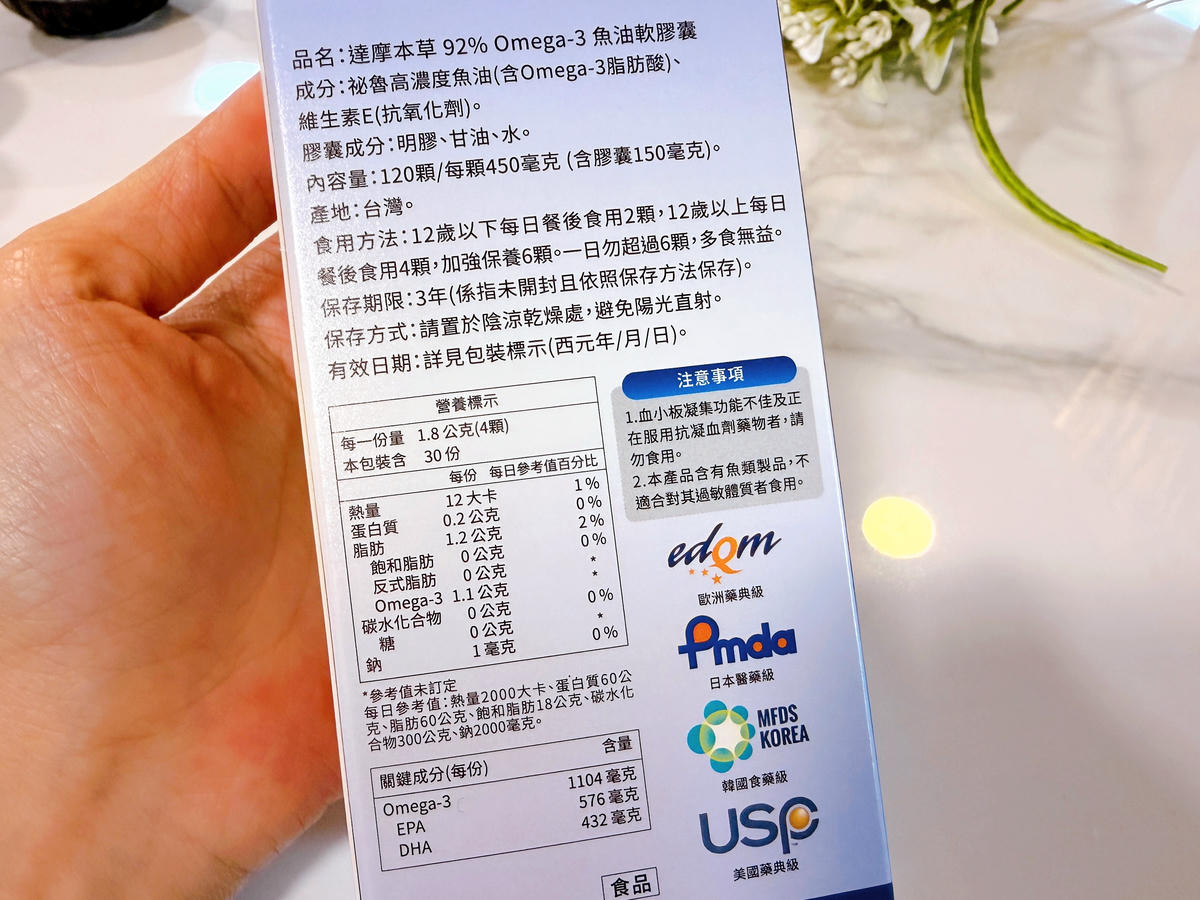 2026魚油推薦 6款魚油開箱實測
