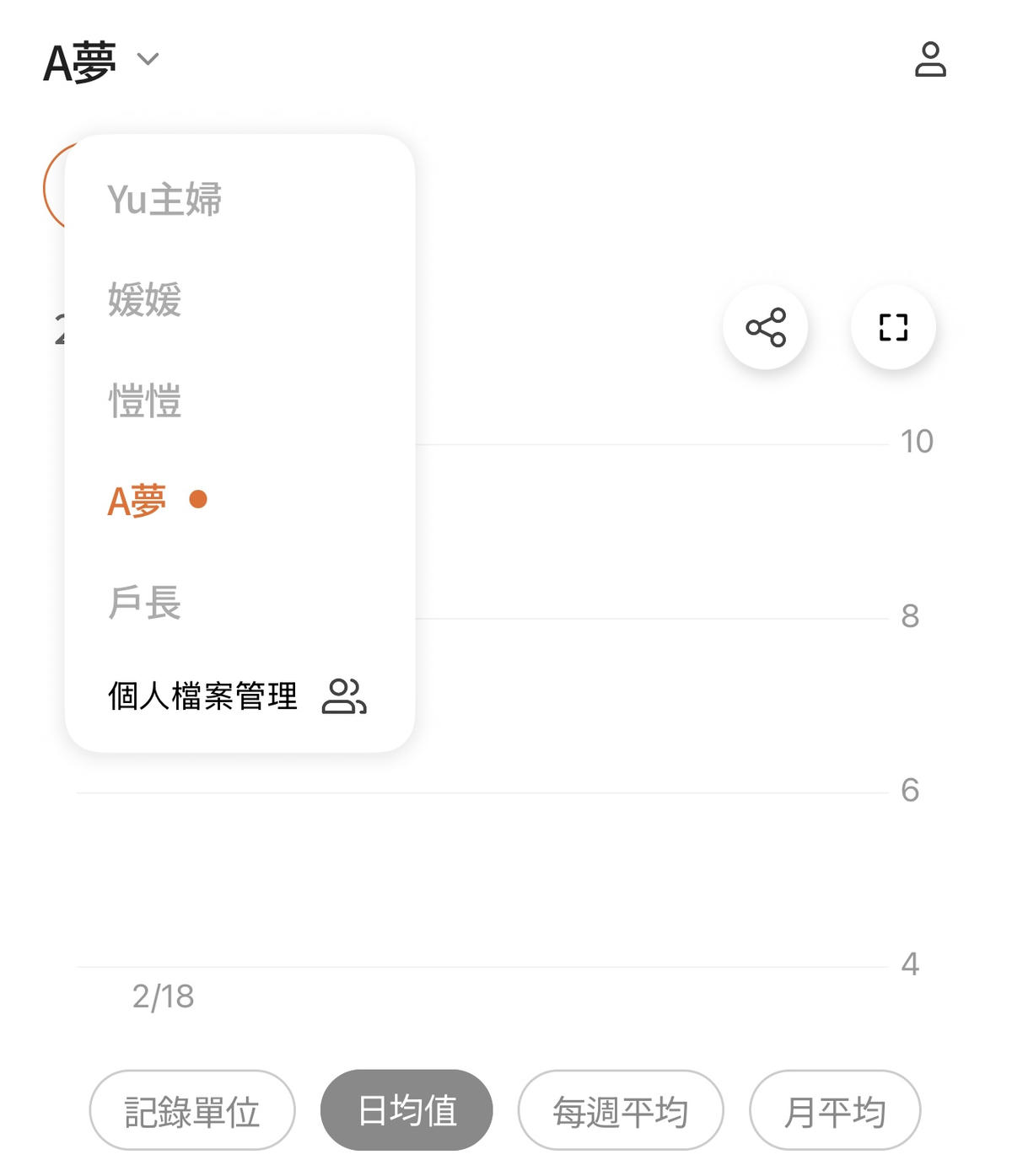 【atflee TX智慧體脂計評價】飲控體脂計分享,從數據開始調整體態.智慧體重計開箱/飲控體脂計分享/小小兵聯名款 - 第9張圖 atflee TX智慧體脂計