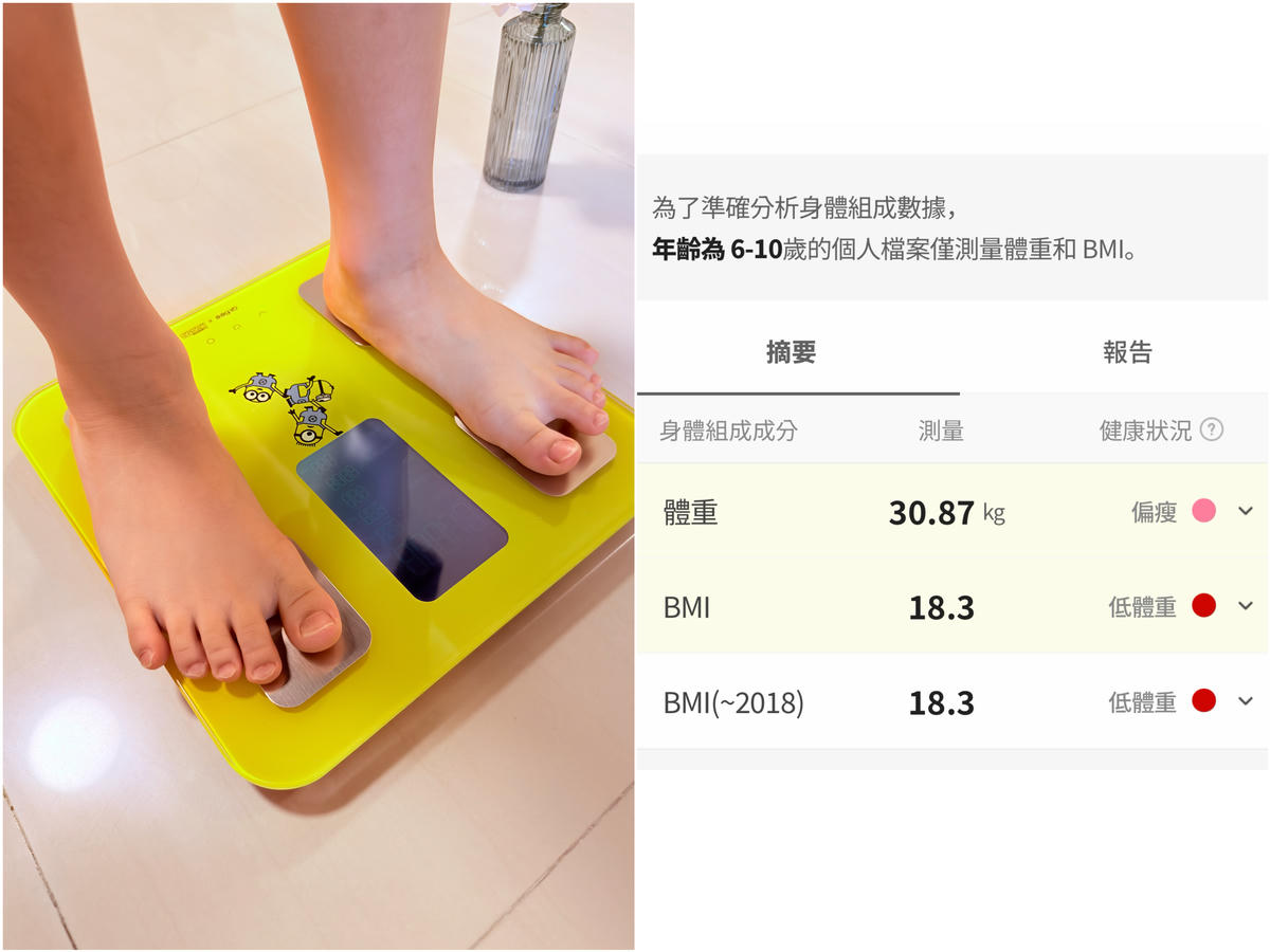【atflee TX智慧體脂計評價】飲控體脂計分享,從數據開始調整體態.智慧體重計開箱/飲控體脂計分享/小小兵聯名款 - 第20張圖 atflee TX智慧體脂計
