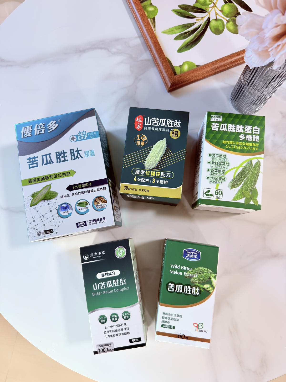 《五款苦瓜胜肽實測整理》外食族、甜食控必看!苦瓜胜肽怎麼選 - 第3張圖 《五款苦瓜胜肽實測整理》外食族、甜食控必看!苦瓜胜肽怎麼選