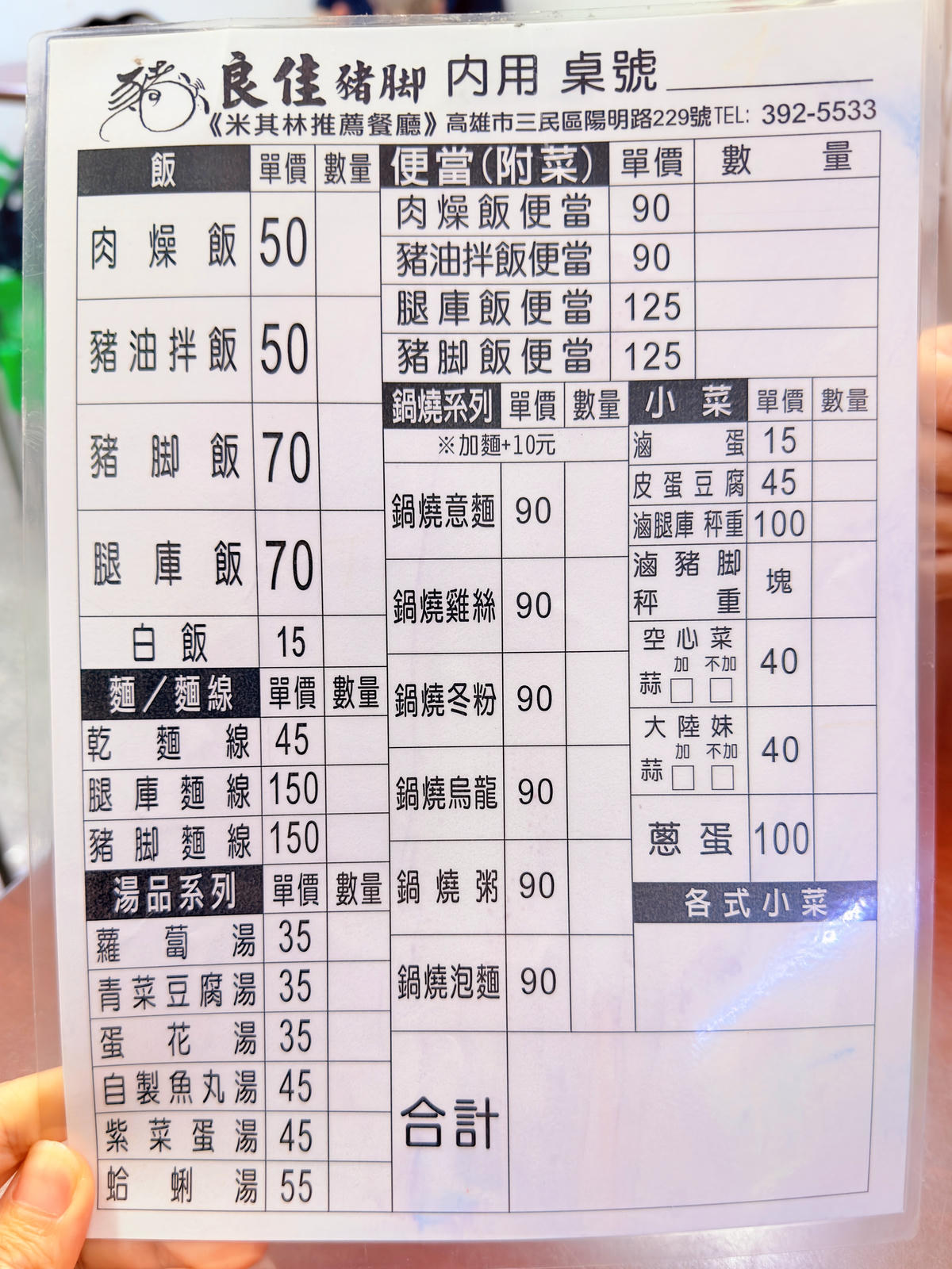 高雄三民區】良佳豬腳米其林必比登推薦