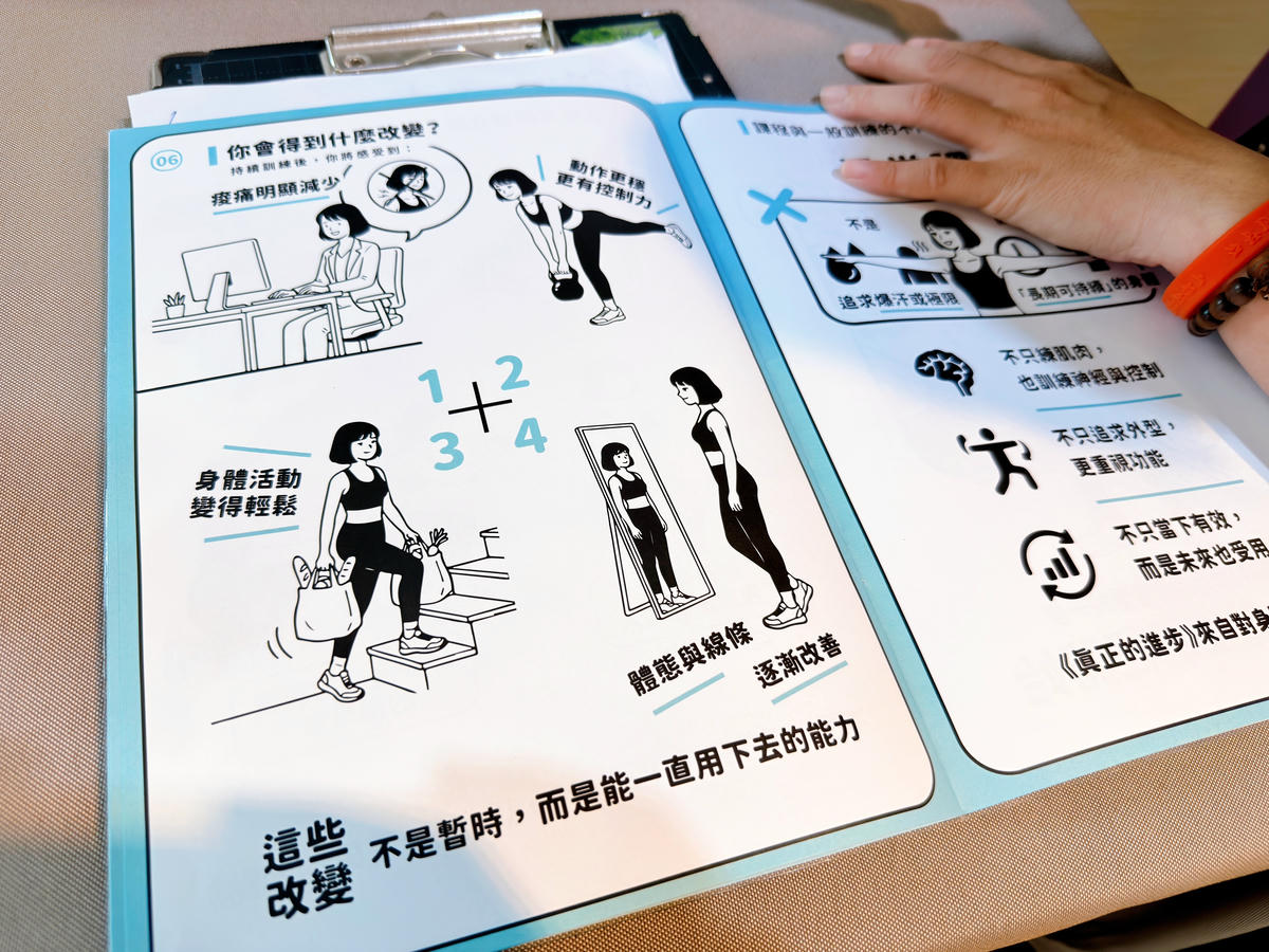 台南健身房推薦 好漾運動空間